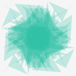 Титкова Арина Евгеньевна